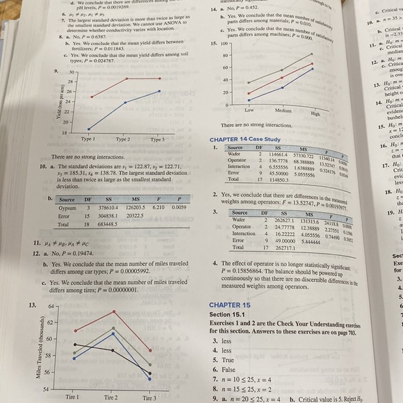 BOOK:4th Ed. Elementary Statistics, Instructor’s Edition - Picture 8 of 8